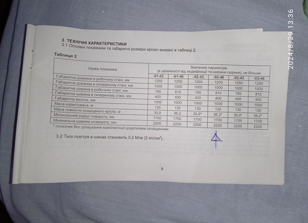 кресло инвалидное складное с ручным приводом  новое