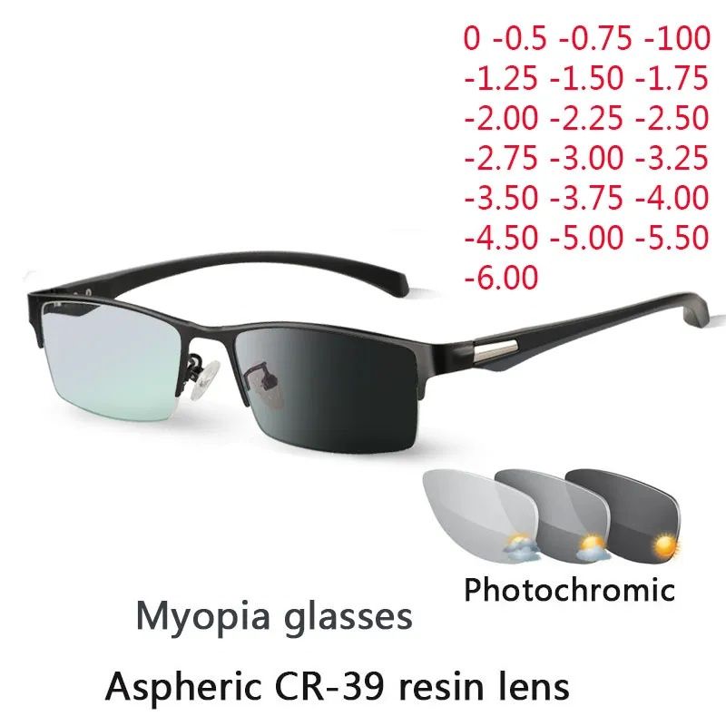 Окуляри фотохромні - 1.75 очки фотохромные