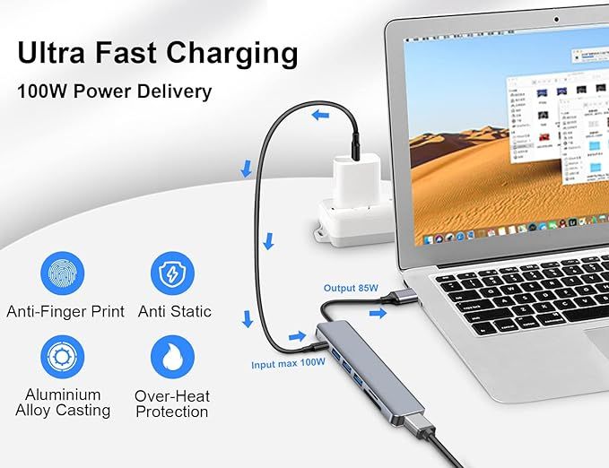 iTSOHOO adapter wieloportowy dla MacBooka pro/air M1 M2
