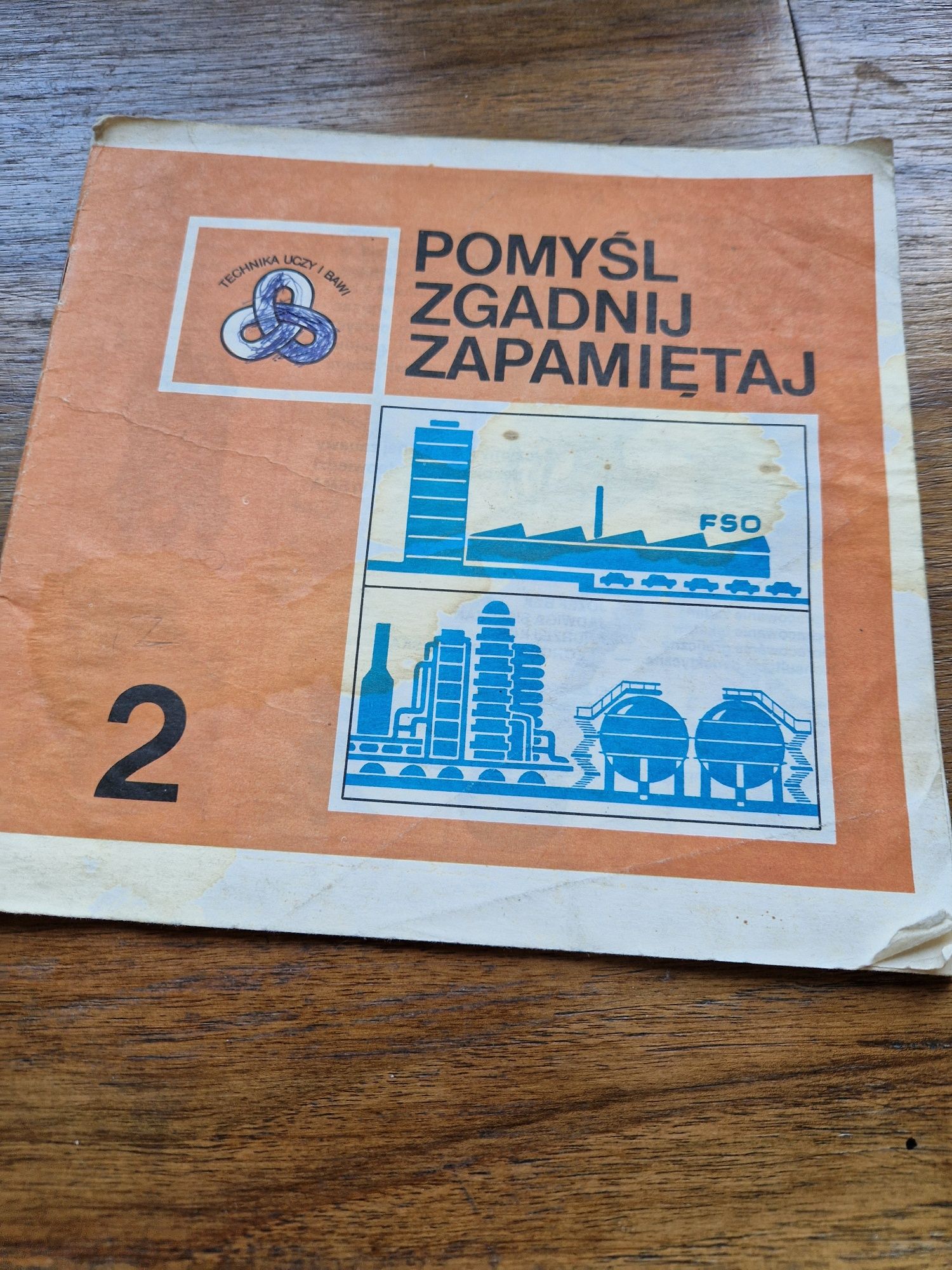 Pomyśl zgadnij zapamiętaj,  J. Bek