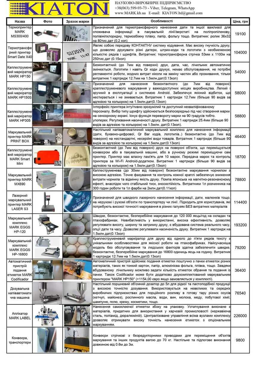 Фарбувальний ролик 36х32 білий (white)