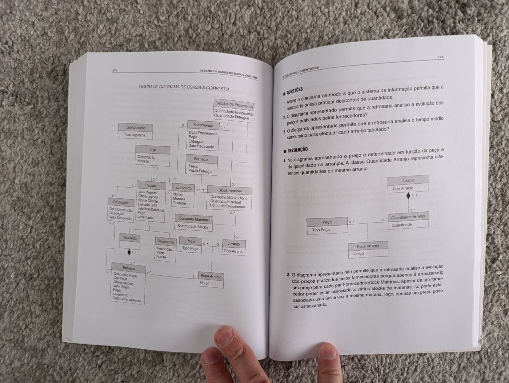 Desenhar Bases de Dados com UML [portes incluídos]