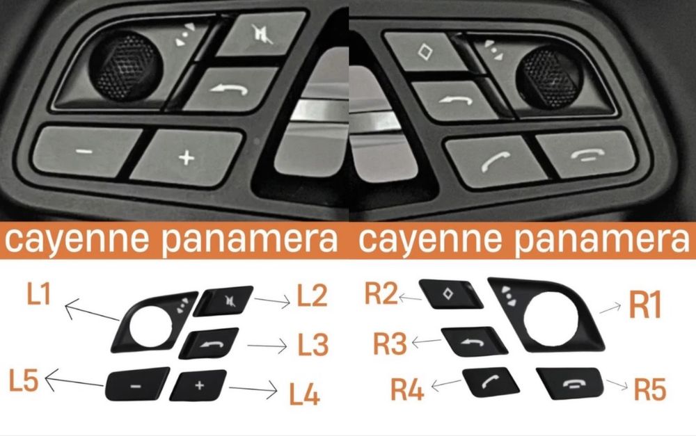 Кнопки руля porsche cayenne 9y panamera 971 кнопки руля порш каен