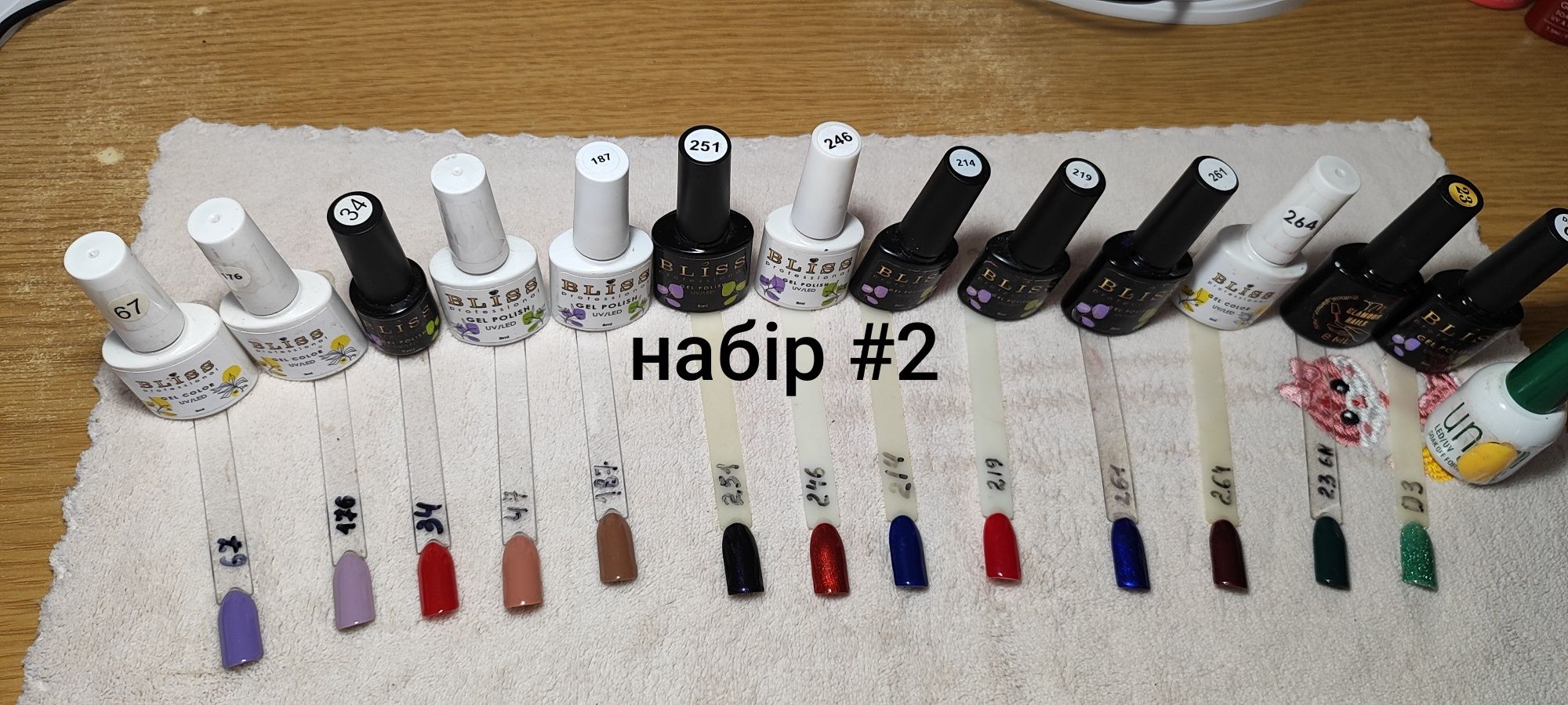 Набір гель-лаків