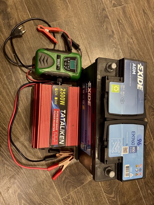 Комплект резервного живлення, інвертор, акумулятор, зарядне