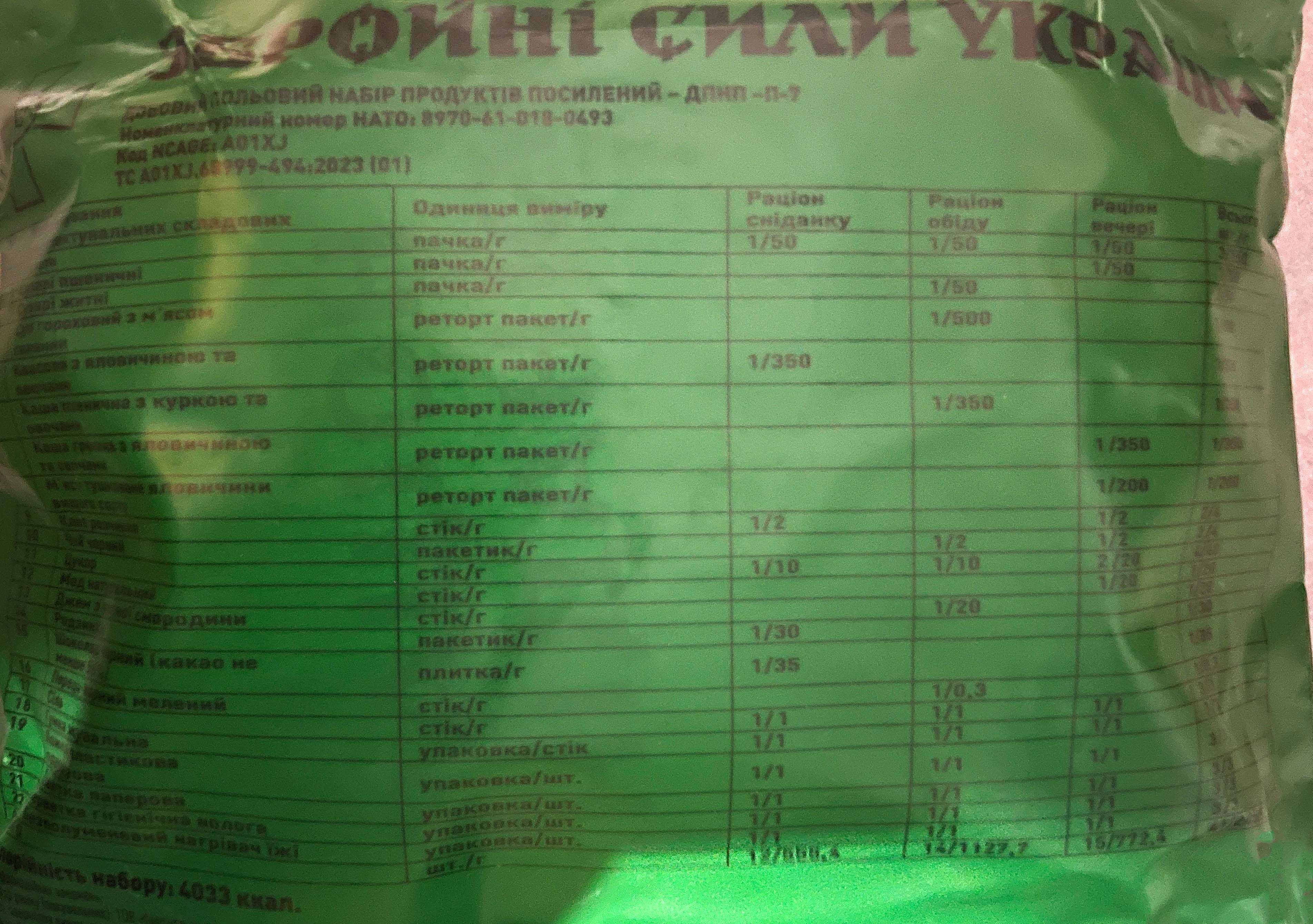 Усиленный украинский сухой паек/суточный сухпай Украины/MRE/пайок/ИРП