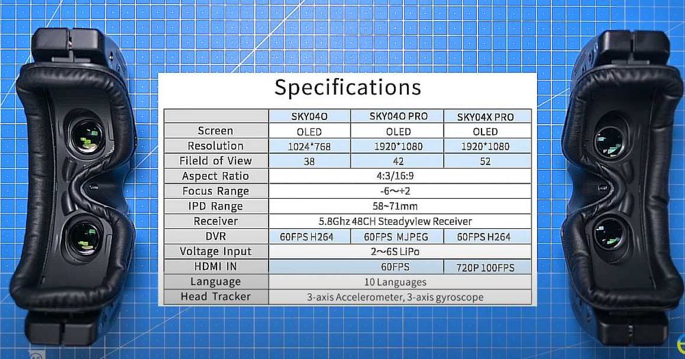 Окуляри SKYZONE SKY04O PRO FPV Goggles OLED 1280*720 5.8G