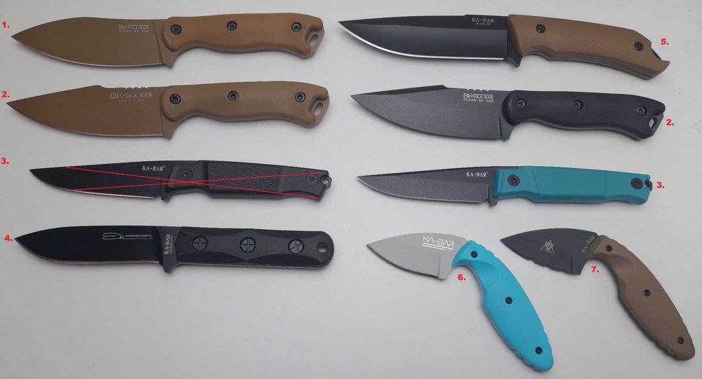 Фіксовані ножі KA-BAR