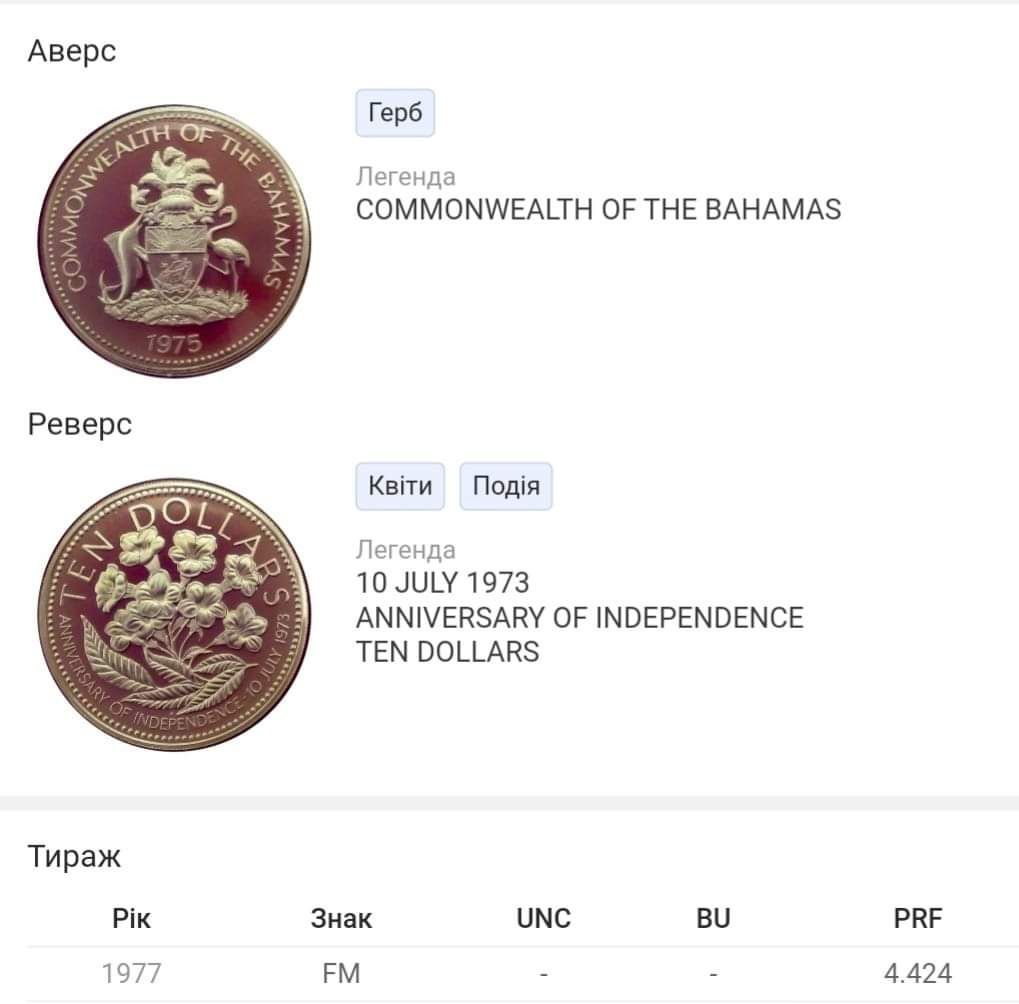 Багамські о-ви 10 $ 1977р. СРІБЛО. ПРУФ. Сертифікат. 49,1 грам.