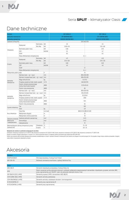 MDV Oasis 3,5kw  GRZANIE A+++ DO -30*C