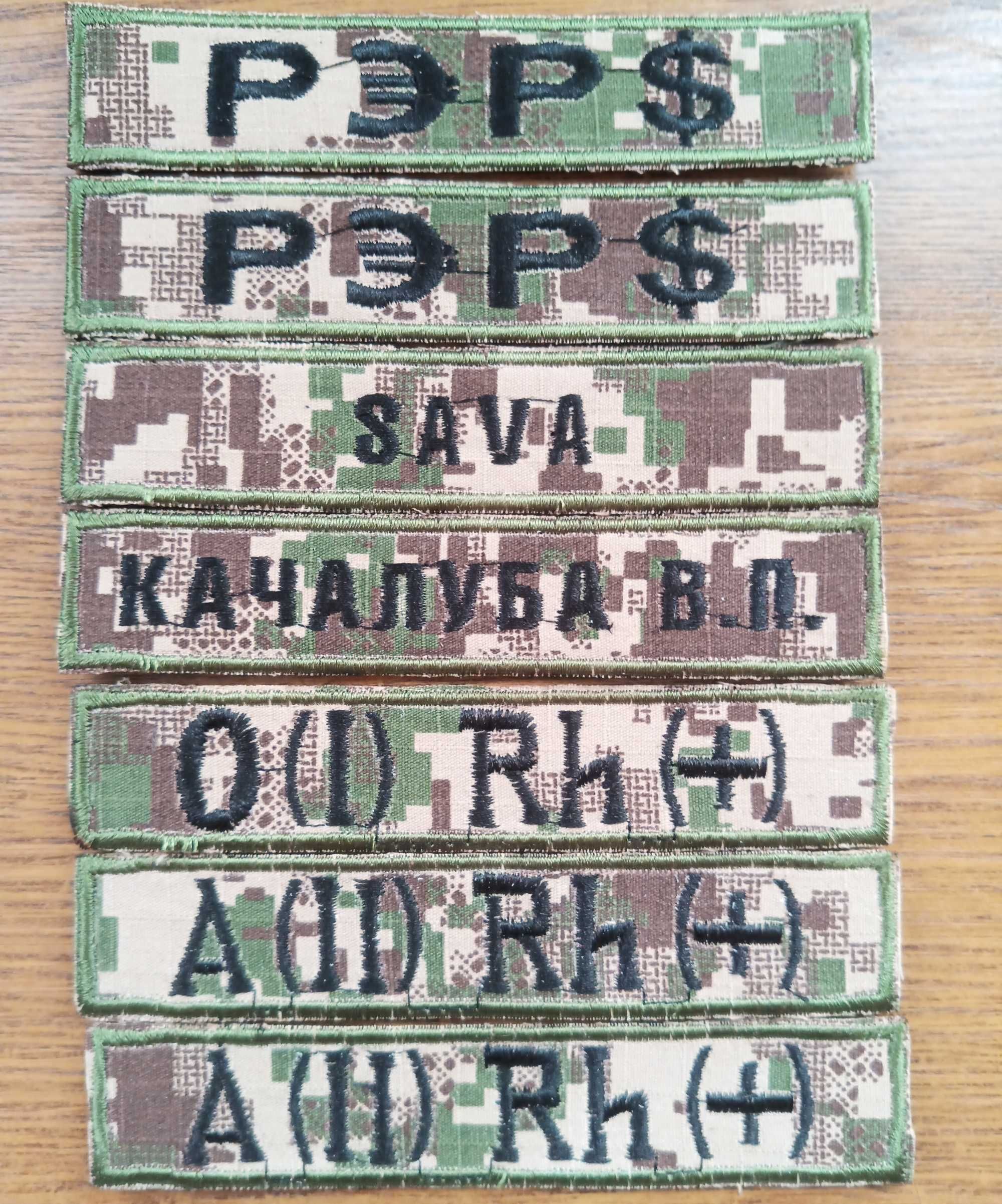 Прізвища НГУ Хижак, Позивні НГУ Хижак, Гр крові НГУ, Нашивка НГУ Хижак