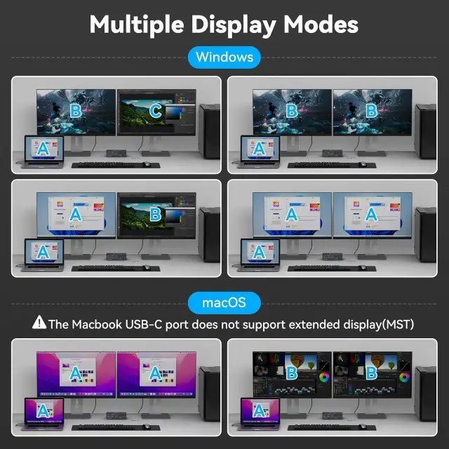 KVM-перемикач CMSTEDCD SW522. Док-станція з 4K60Hz HDMI 4K120Hz DP KVM