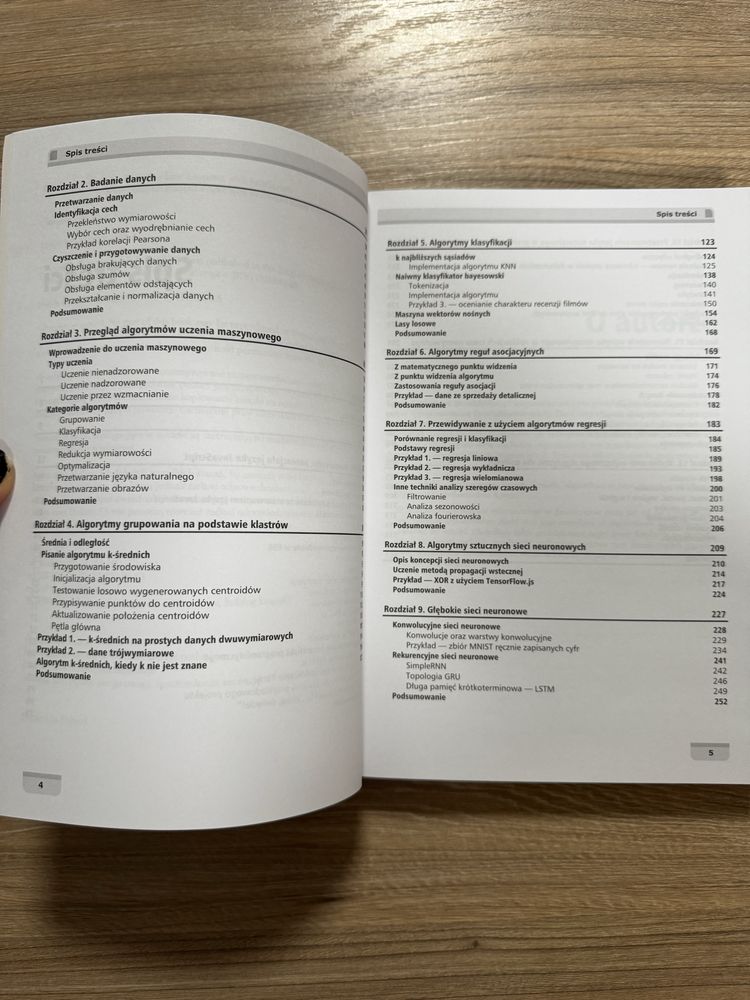 Uczenie maszynowe z języka JavaScript