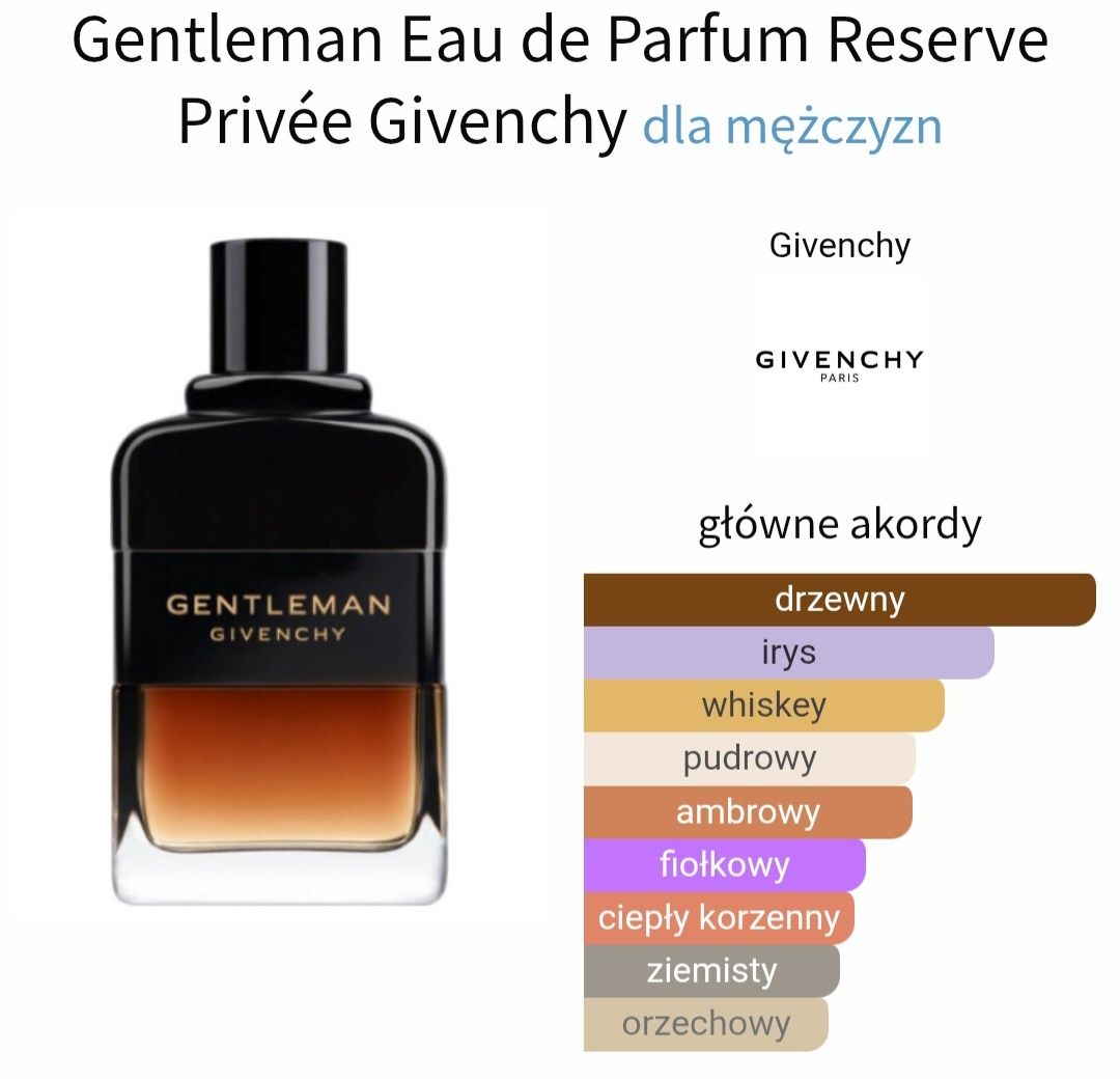 Givenchy Gentleman Reserve Privée EDP - 10ml
