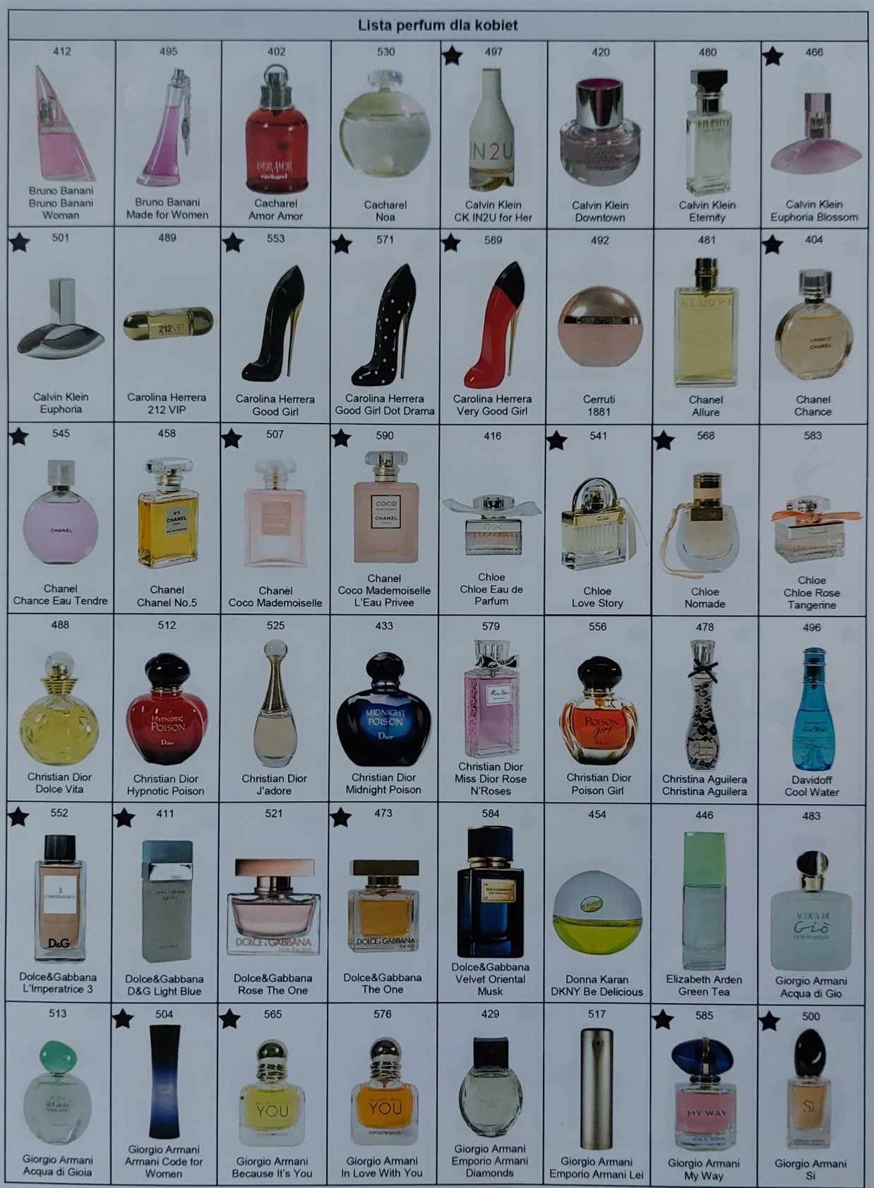 Perfumy odpowiedniki orginalnych oraz inne kosmetyki