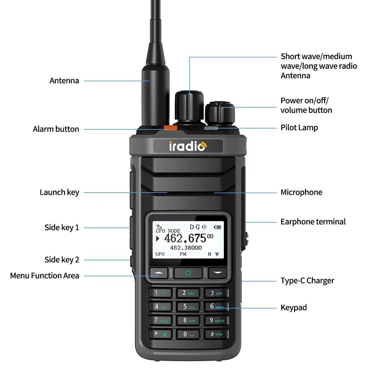 Рация Iradio UV-88 (Radtel Rt-860)  Прошита.