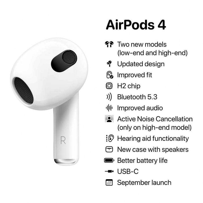Airpods 4 Apple Bluetooth - Usados apenas 1 vez