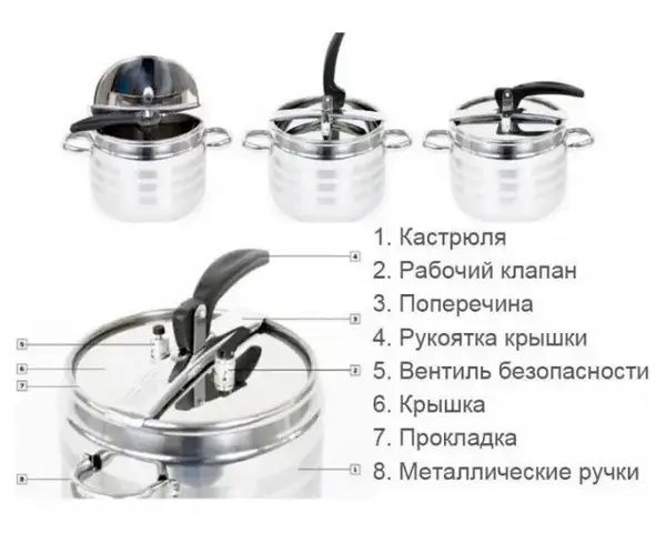 Скороварка Home Perfect 9 л / кастрюля / 5 /7 / 14 / 17 л