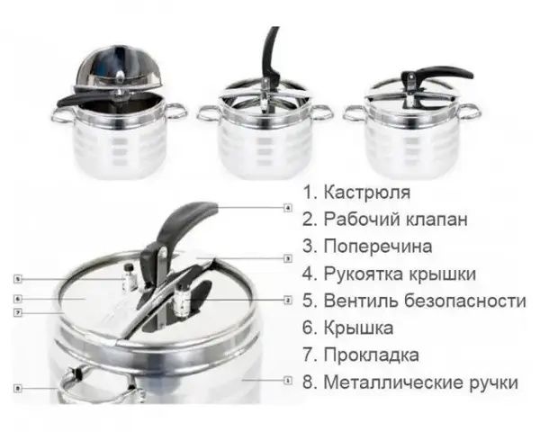 Скороварка Home Perfect 9 л / кастрюля