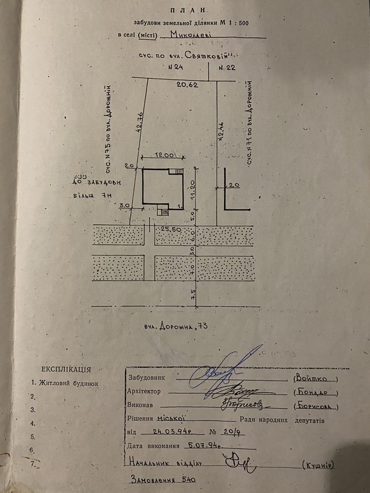 Продаи участок землі