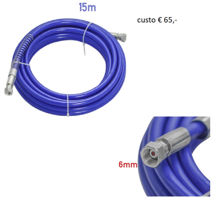 Pintura Sistema Airless, Pulverizador de tintas a alta pressão.