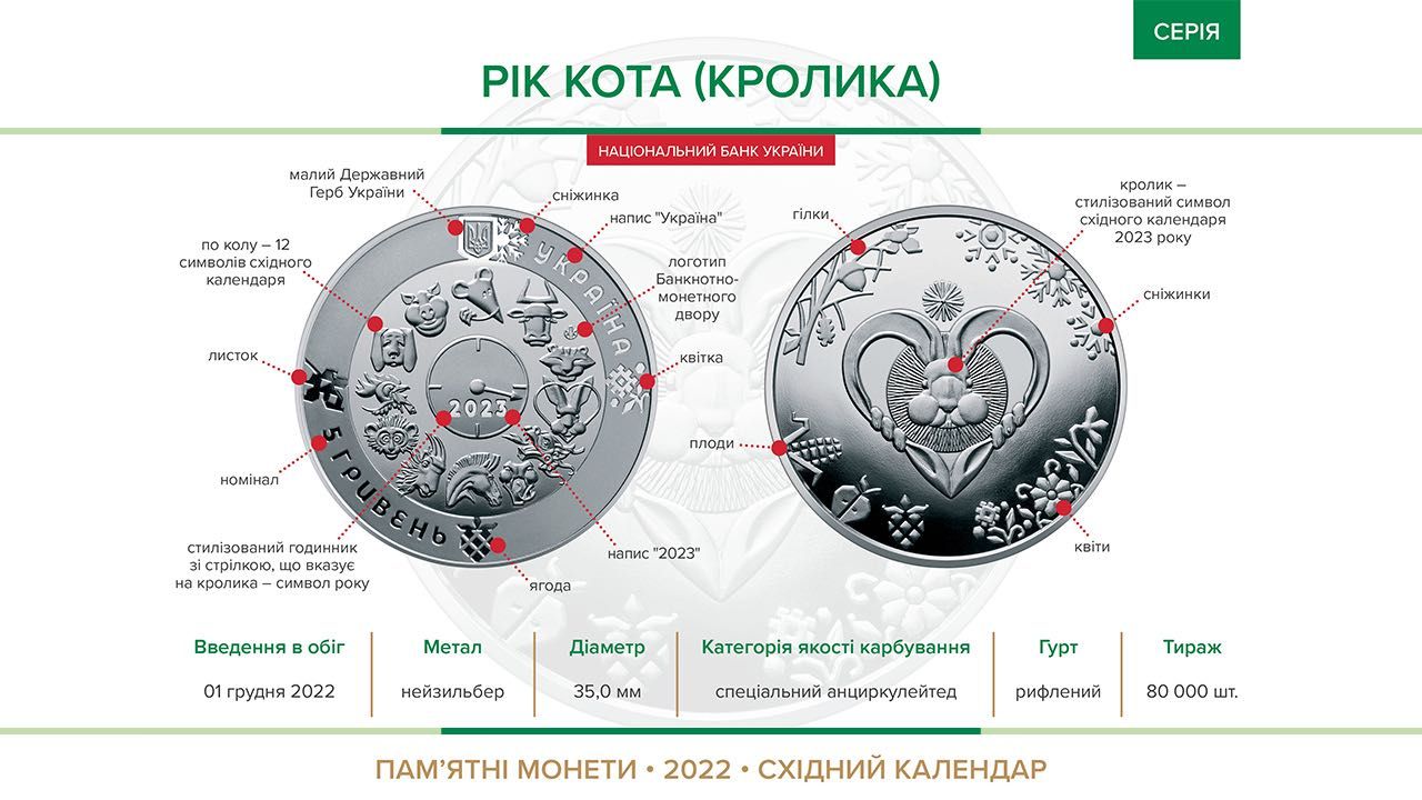 Монета  Кохання 10 грн серебро , монета Нептун 5 грн !