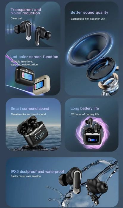 Fones Bluetooth led display MI