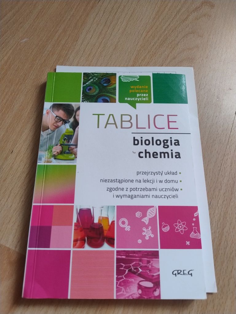 Tablice biologia chemia