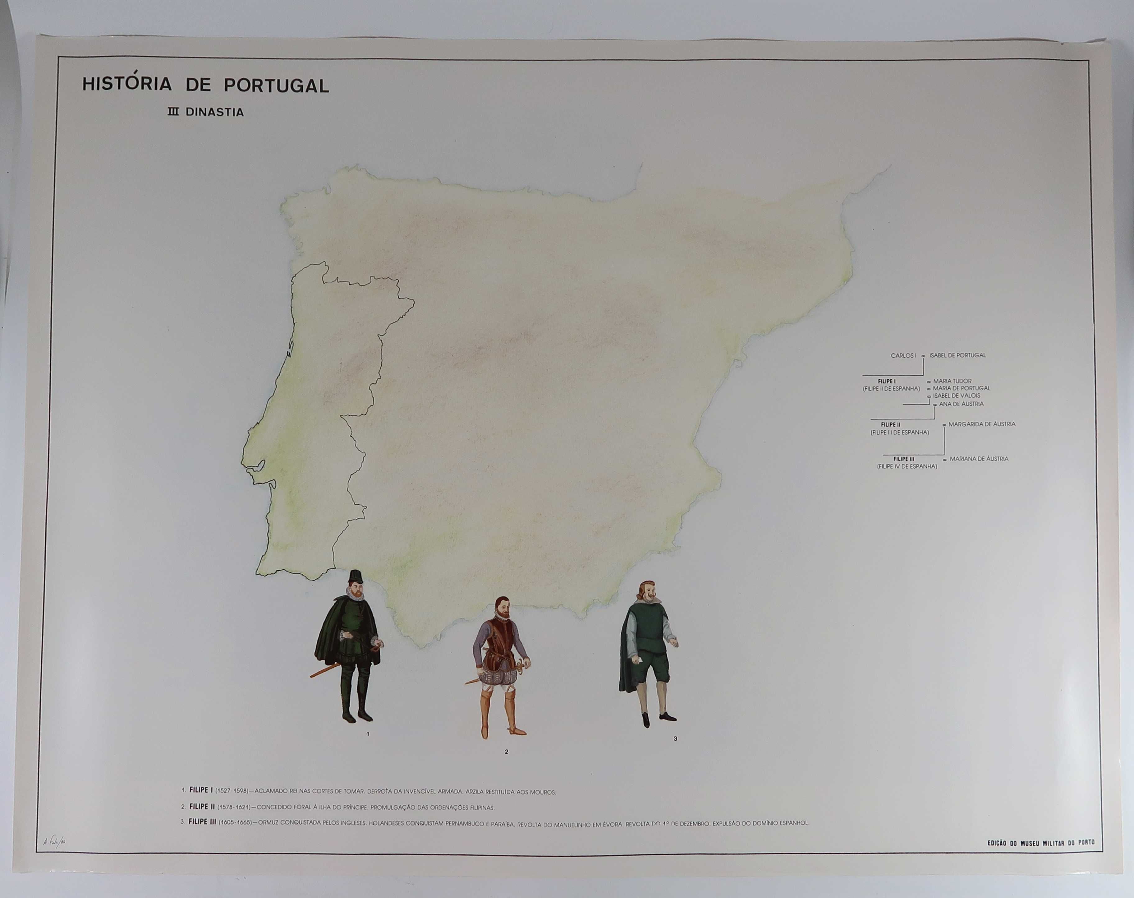 História de Portugal - Edição do Museu Militar do Porto - 64.5 cm