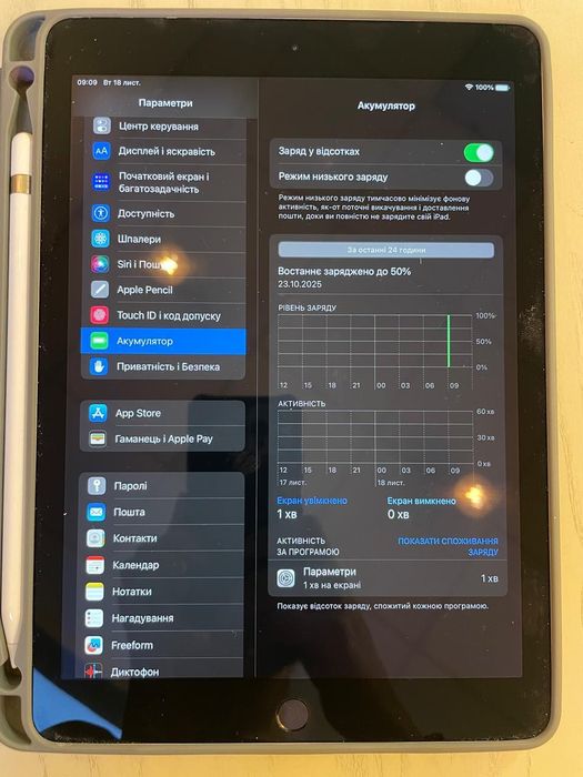 iPad Pro 9.7-inch Wi-Fi + Cellular 128GB Model A1674