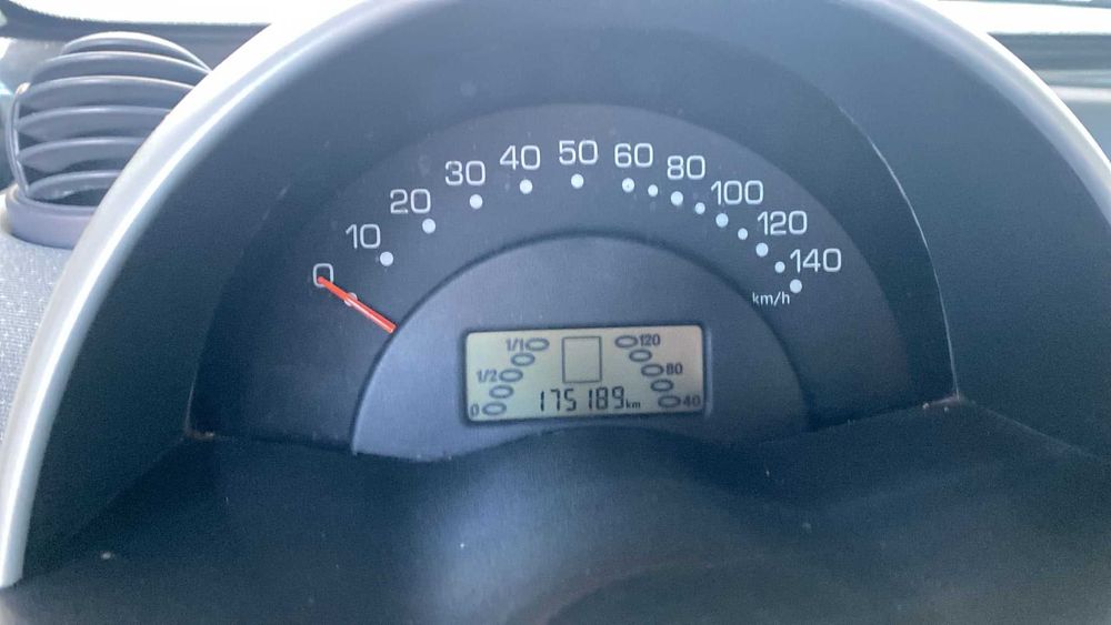 Smart Fortwo Coupé – Estilo, economia e praticidade!