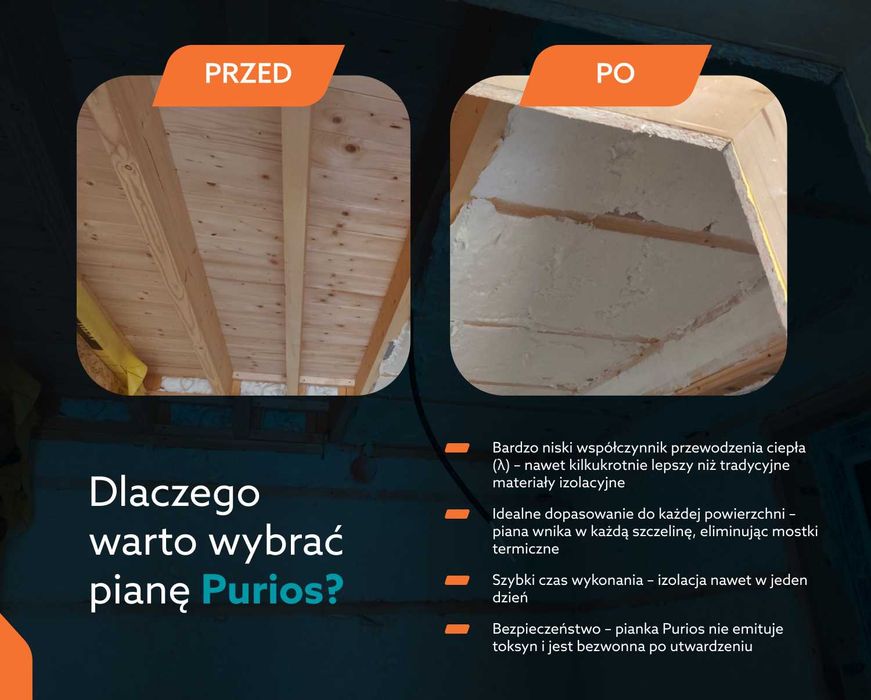 Ocieplenie Piana PUR Krosno • Termowizja Gratis • Termin 3–7 dni
