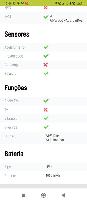 Smartphone Redimi 7A