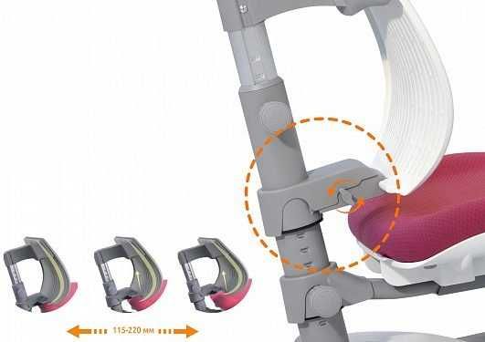 Детское ортопедическое кресло Mealux Ultraback