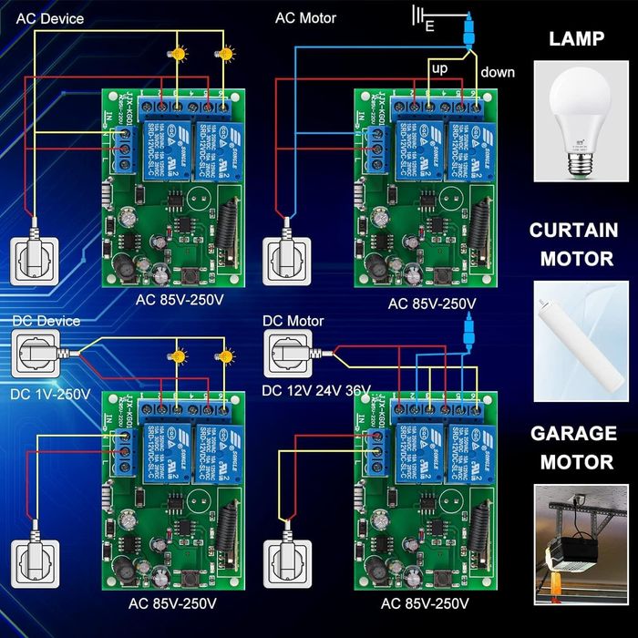 Bezprzewodowy Przełącznik Zdalnego Sterowania Smart Home Dieserc