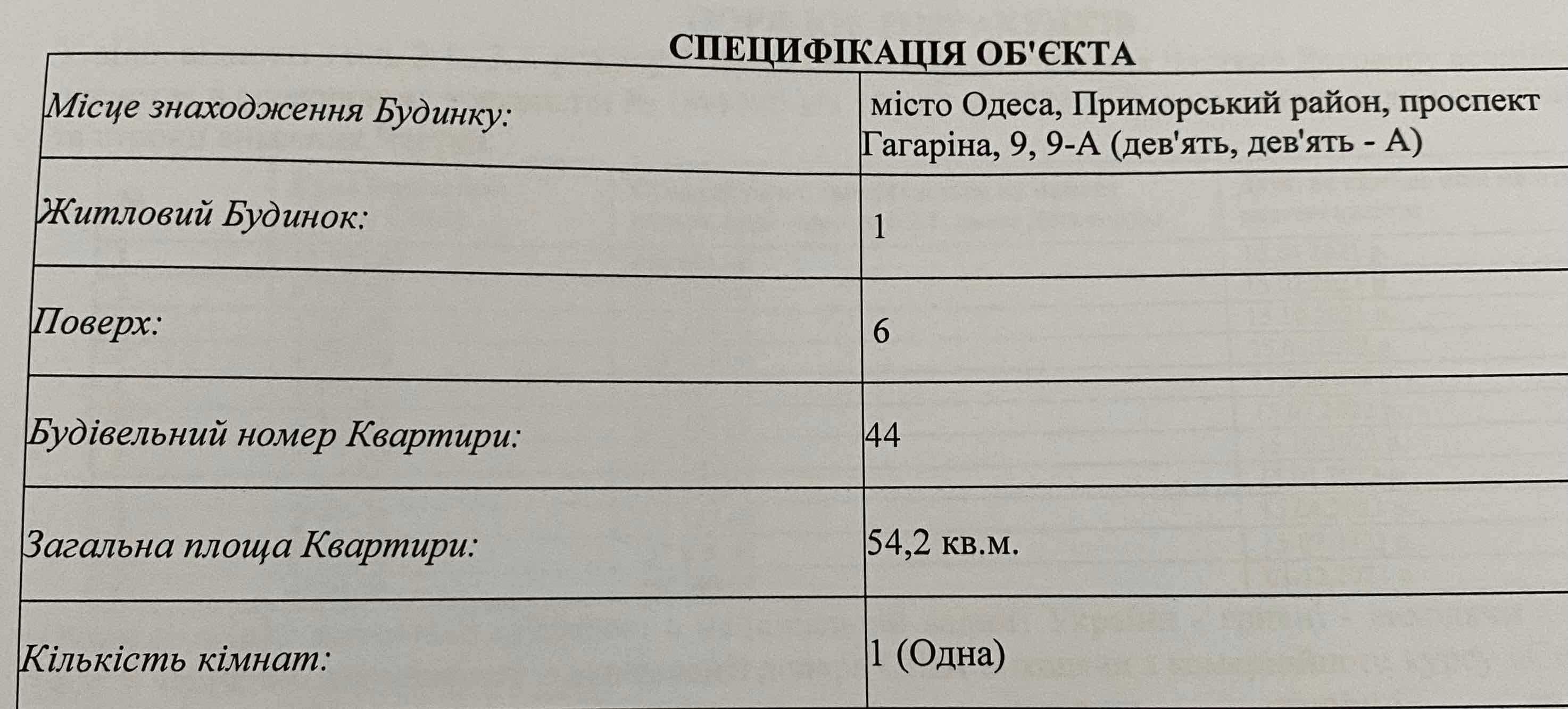 ТЕРМІНОВО 1-кімнатна ЖК «Оскар» Одеса, проспект Гагаріна, 9