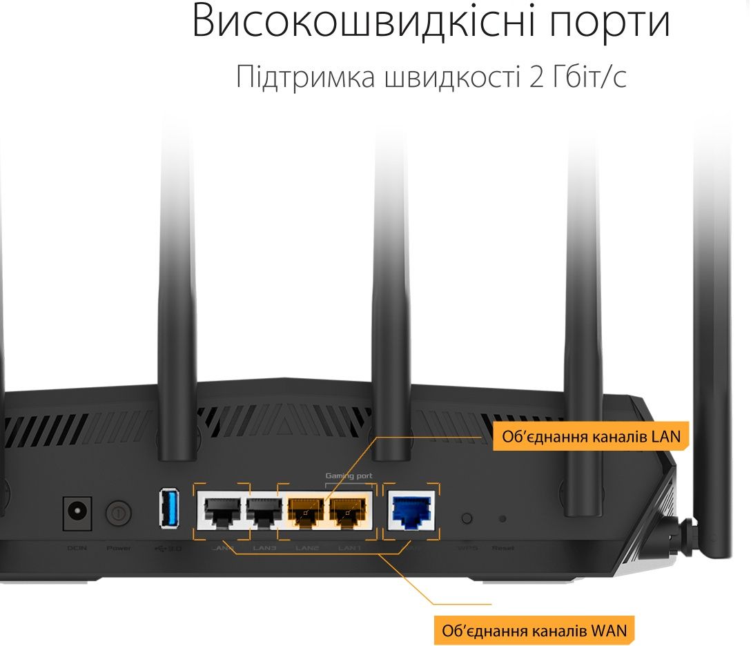 WI-FI 6 роутер Asus TUF-AX5400