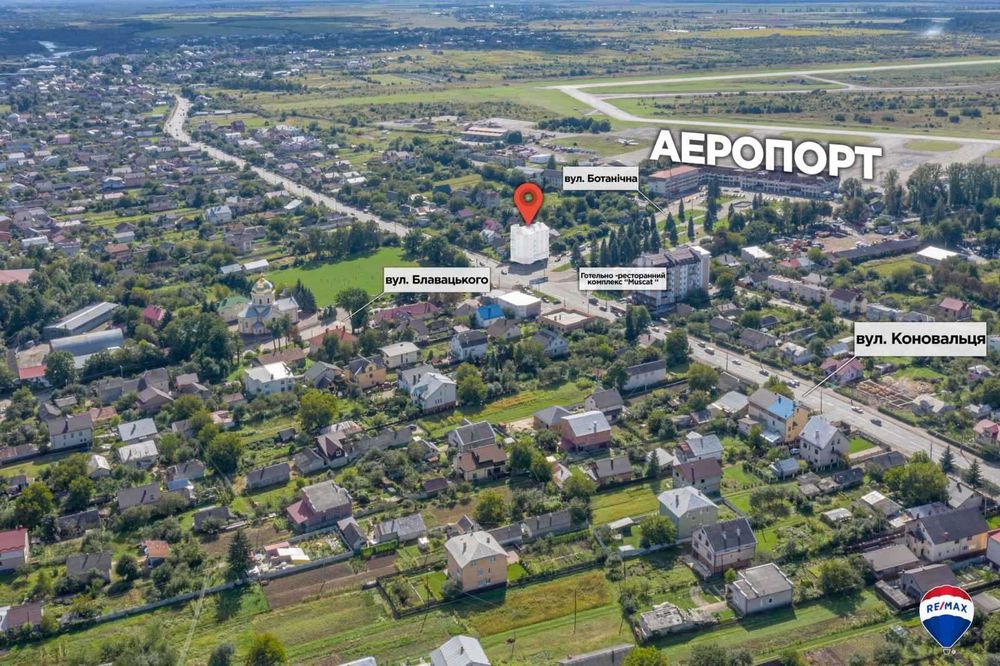 Продаж готового бізнесу