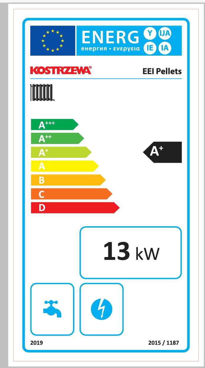 Kocioł, Piec Kostrzewa EEI 12kw