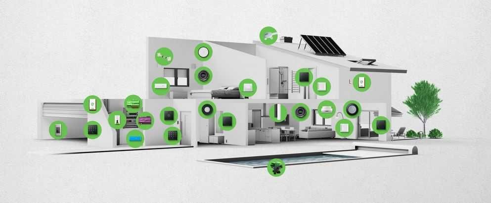 Sprzedam kompletny system inteligentnego domu Smart Home LOXONE