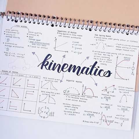 Korepetycje z matematyki: liceum i studia. Pierwsze zajęcia gratis!