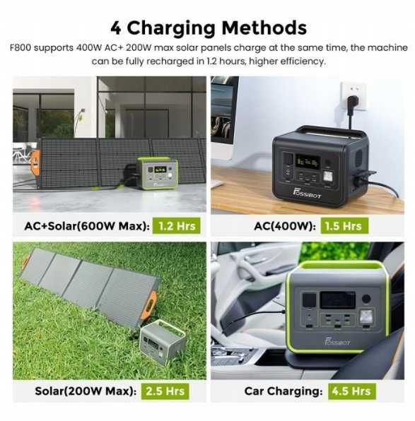 Przenośna Stacja Zasilania Generator PowerBank FOSSiBOT F800 512Wh FV