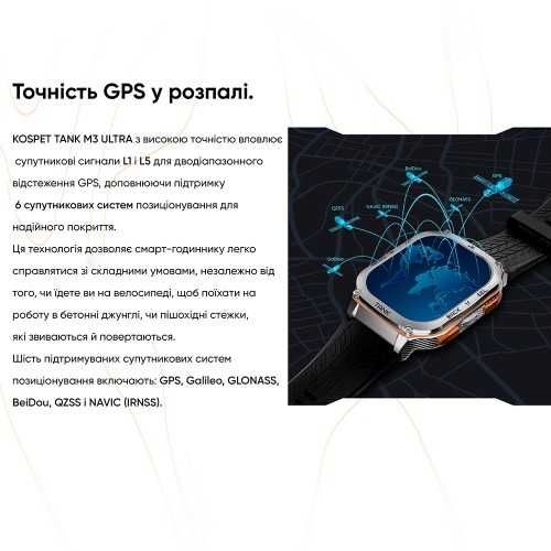 Тактические умные смарт часы GPS  Kospet  M3 Ultra розумний годинник