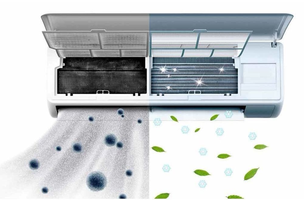 продаж, монтаж, демонтаж та професійне обслуговування кондиціонерів