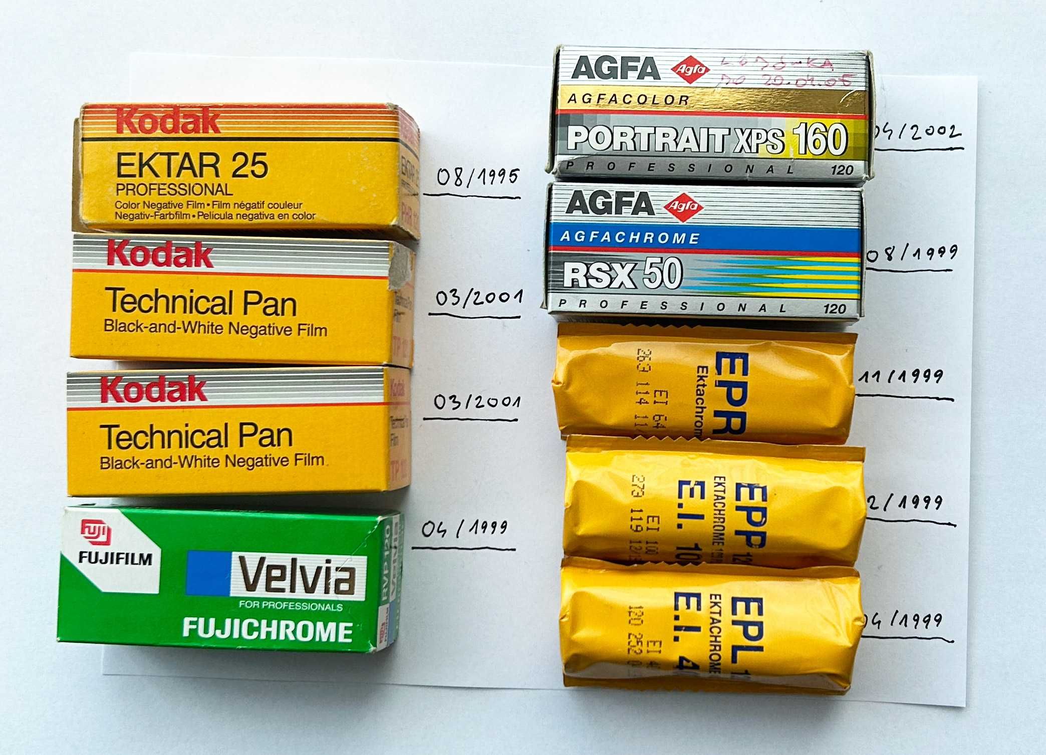 Film Kodak EKTAR 23 Professional 120