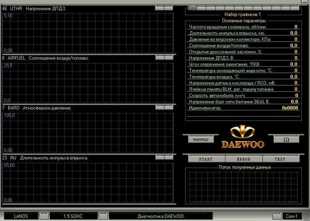 Качественный K-Line адаптер FT232RL & L9637D Сделано в Украине OBD2
