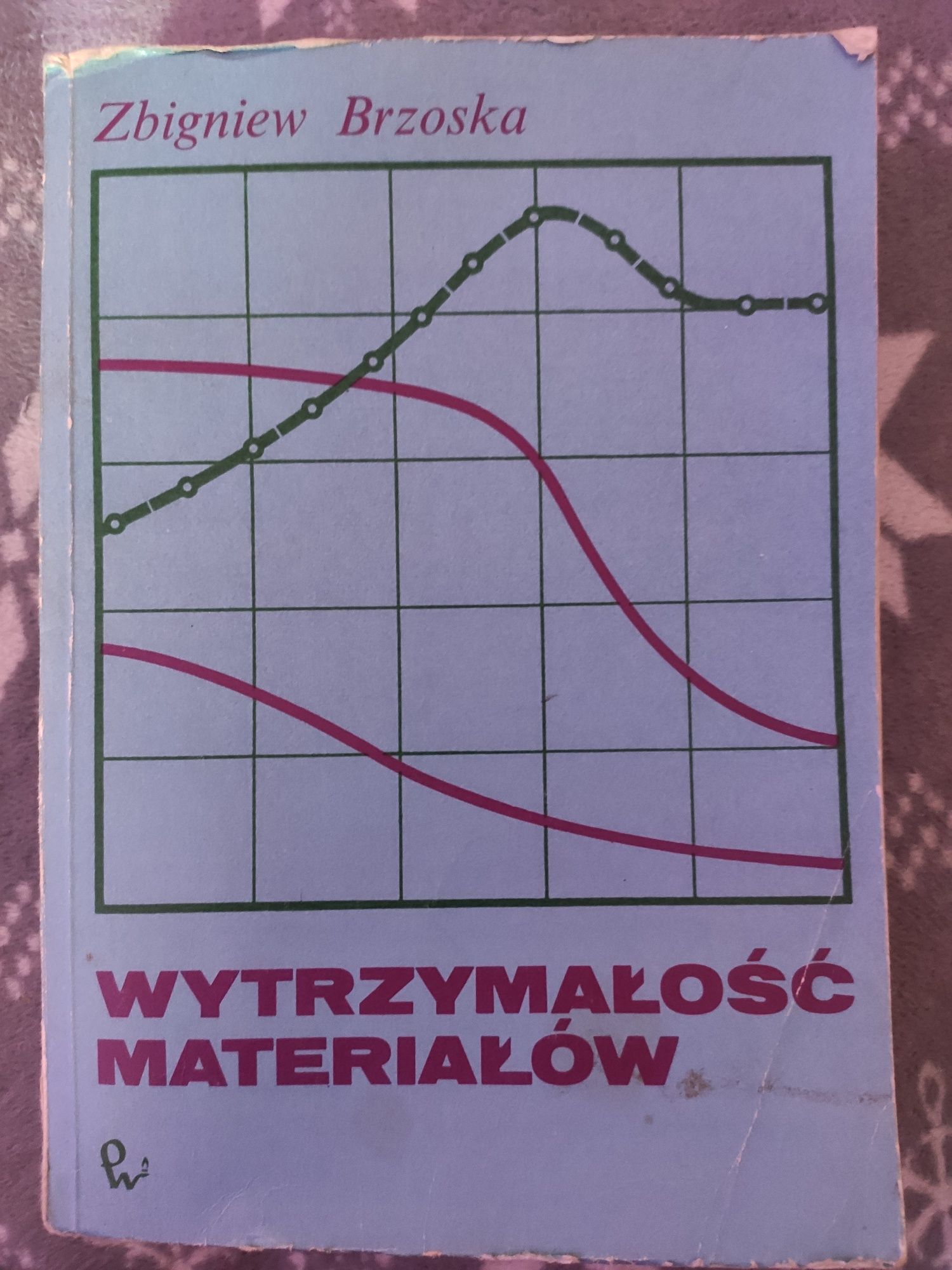 Wytrzymałość materiałów Zbigniew Brzoska