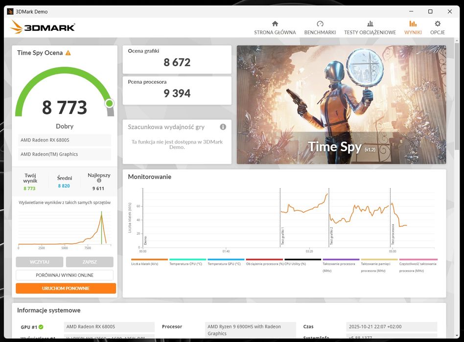 ASUS ROG Zephyrus G14 2022 GA402RK Ryzen 9 + RX 6800S