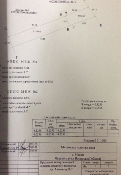 Продаж участка 0,18 г Княгининок