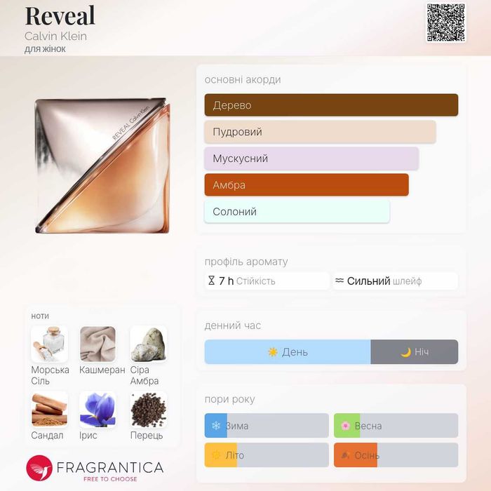 Reveal Calvin Klein для жінок